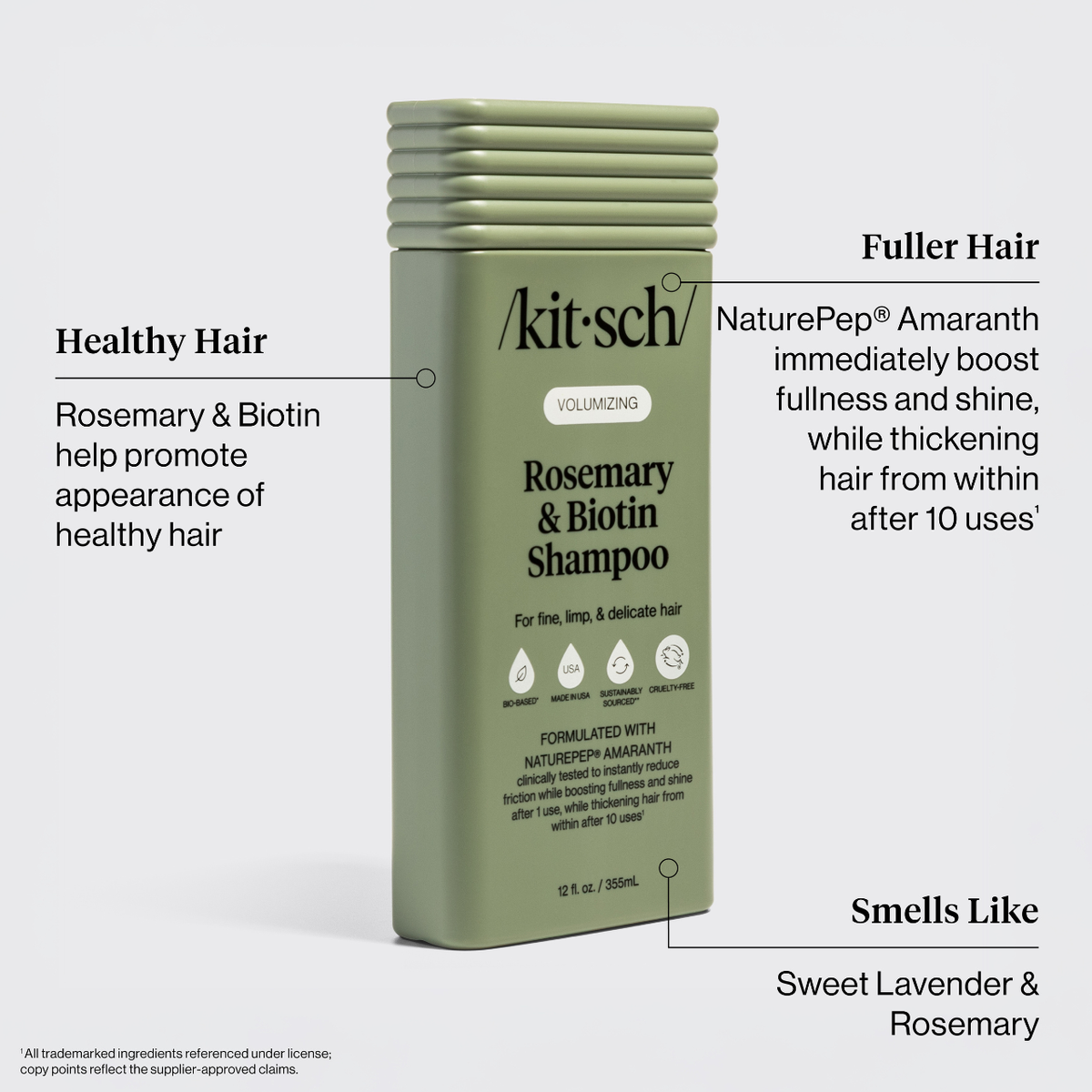 Volumizing Rosemary & Biotin Shampoo
