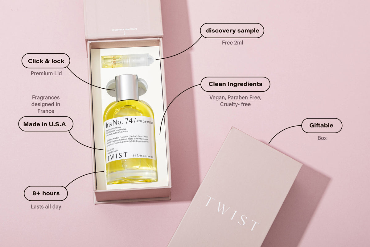 Iris No. 74 Inspired by C. Chance Eau Tendre Perfume