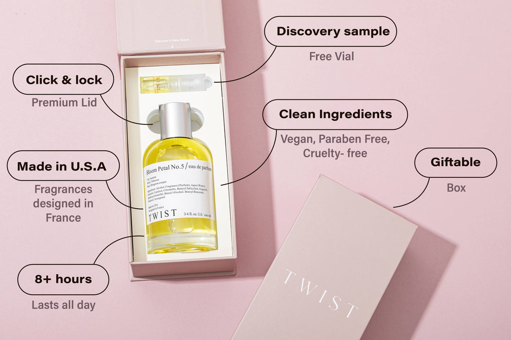 Bloom Petal No. 5 Inspired by G. Bloom Perfume